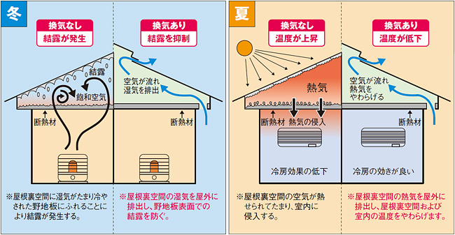 ケイミュー（株）