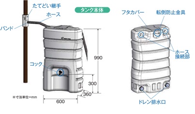 雨水タンク